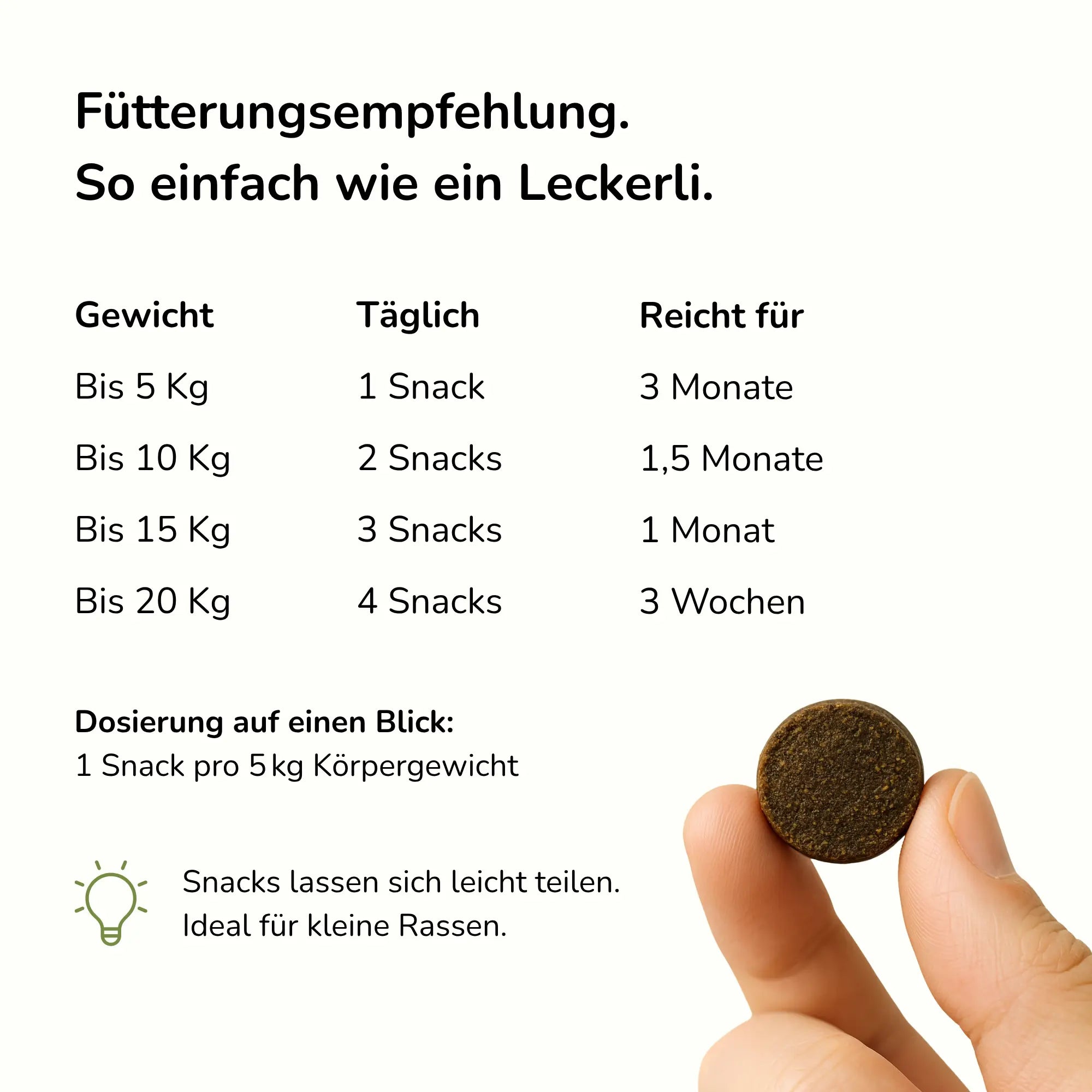 Einfache Lösung bei weichem Kot Hund