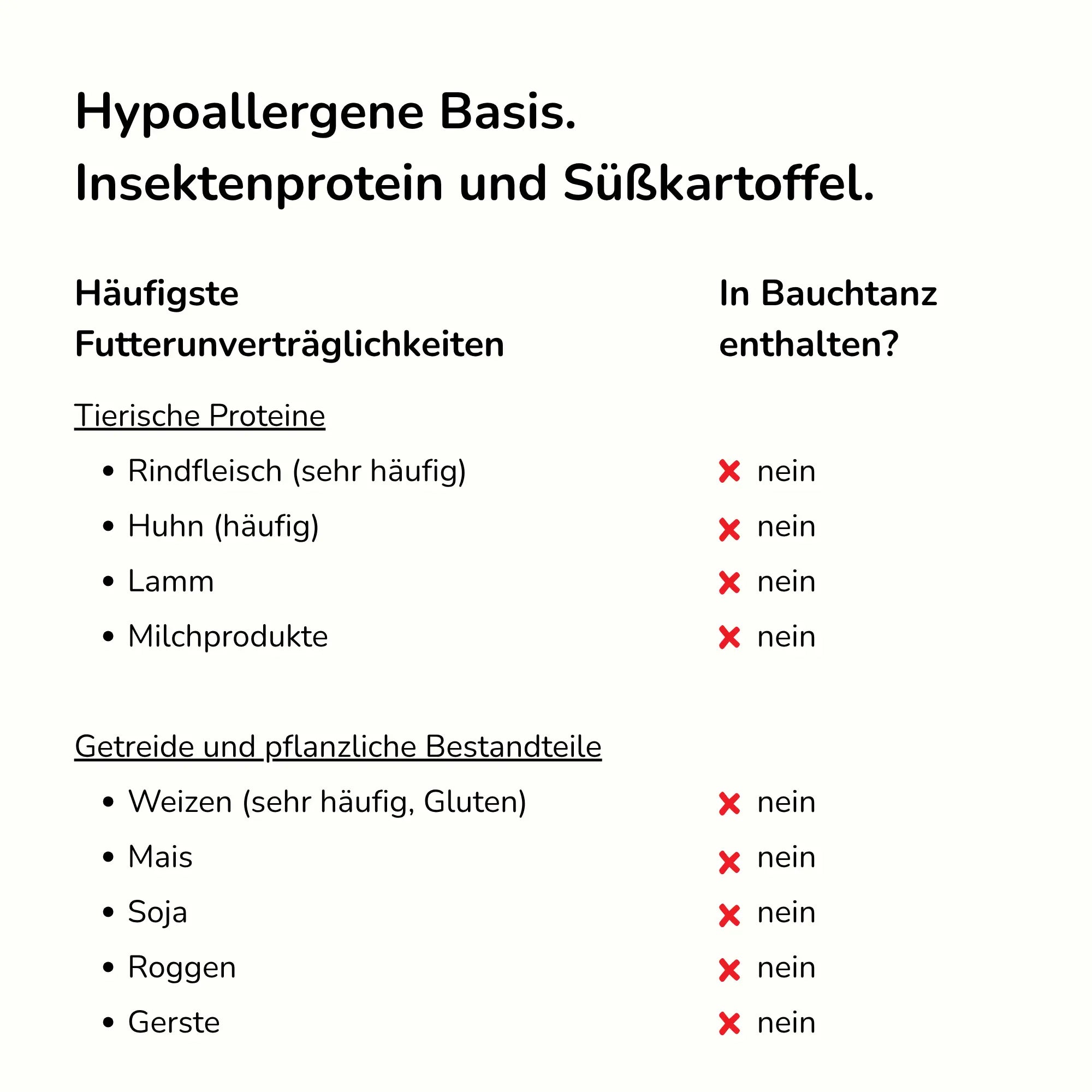 Bauchtanz