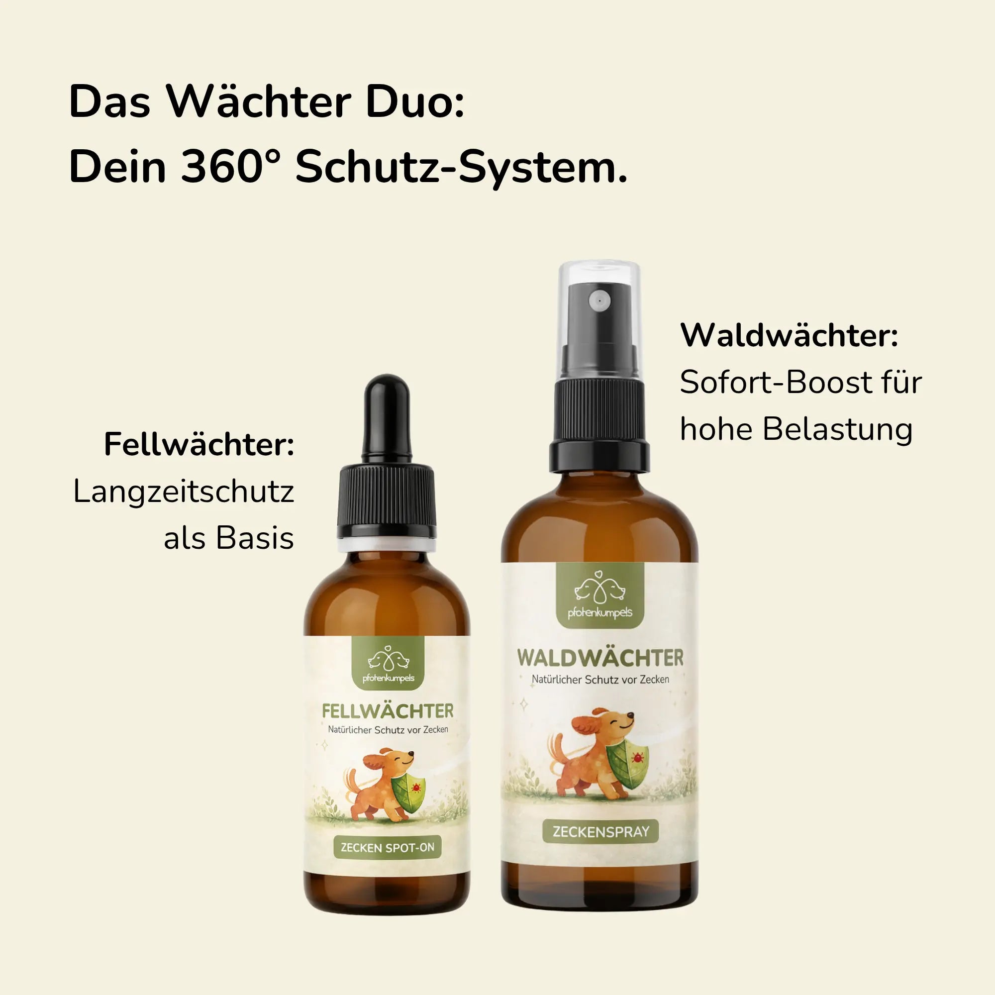 Fellwächter - Zecken Spot-On