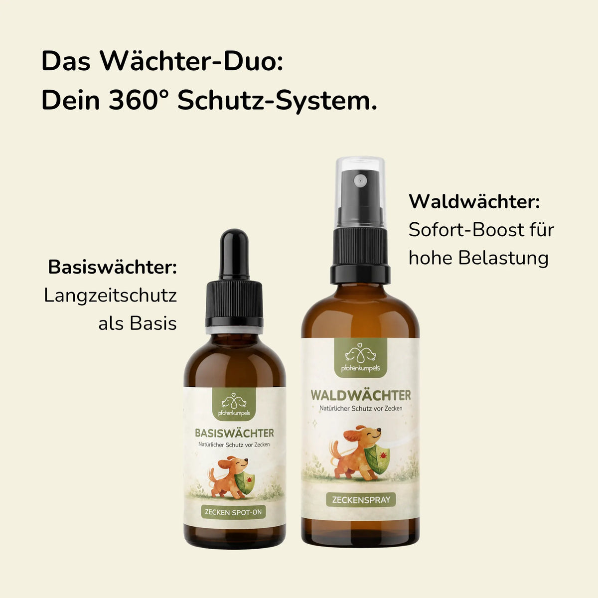 Wächter-Duo - Zeckenschutz für Hunde